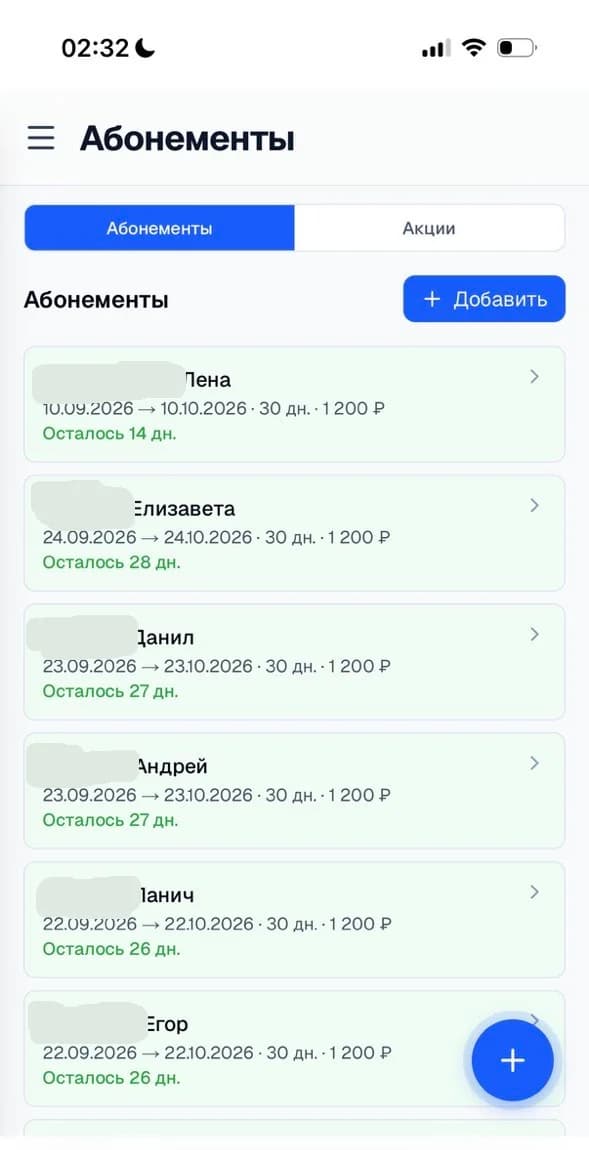 Сила Вятки — список абонементов клиентов